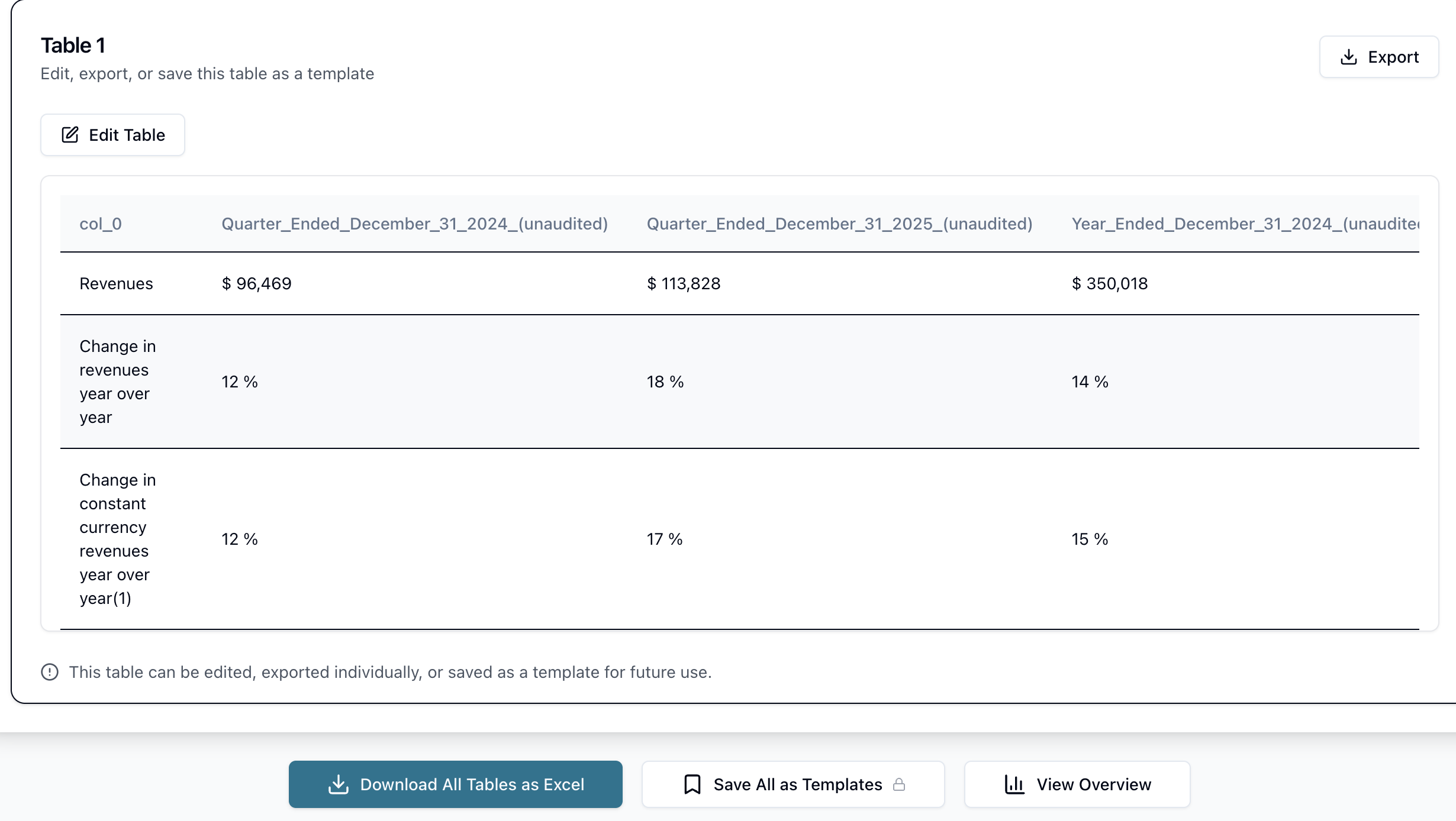 Data Extractio results page showing extracted table ready to download as Excel