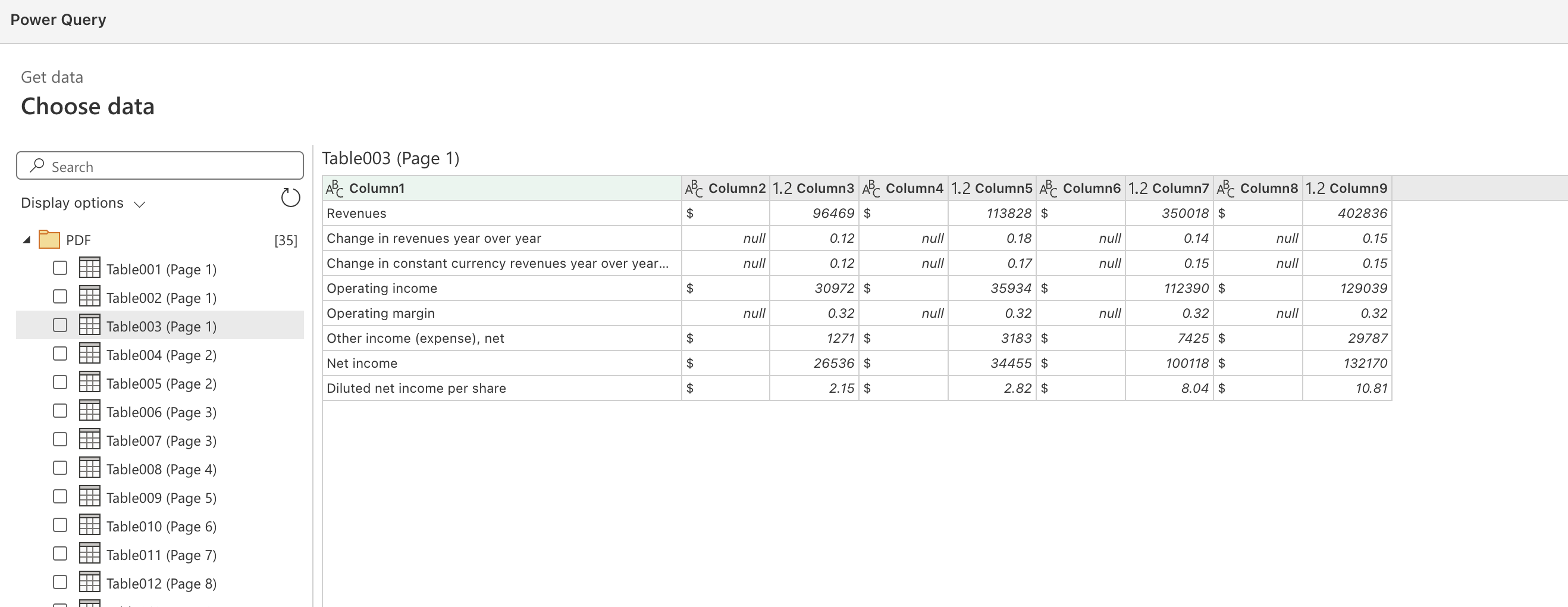 Excel Power Query Navigator pane showing detected PDF tables