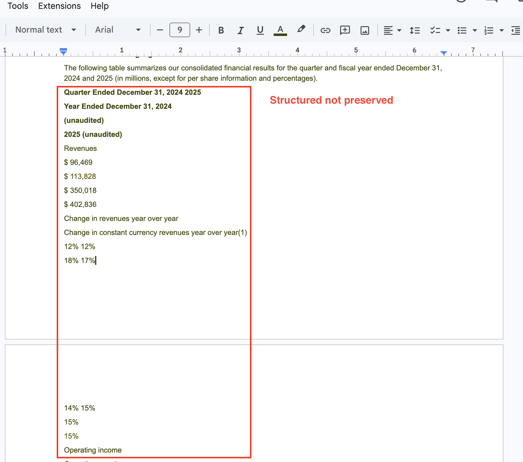 Google Docs opening a scanned PDF with OCR-detected table content